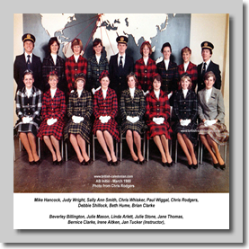 Chris Rogers AB - March 1980